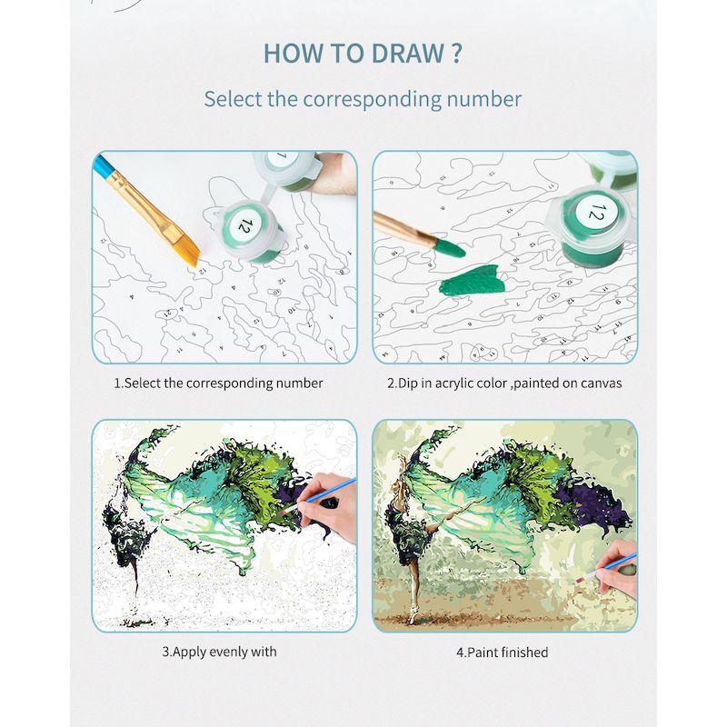 GATYZTORY Paint By Numbers Art - đánh giá và giá Art Craft Ideas For Adults
